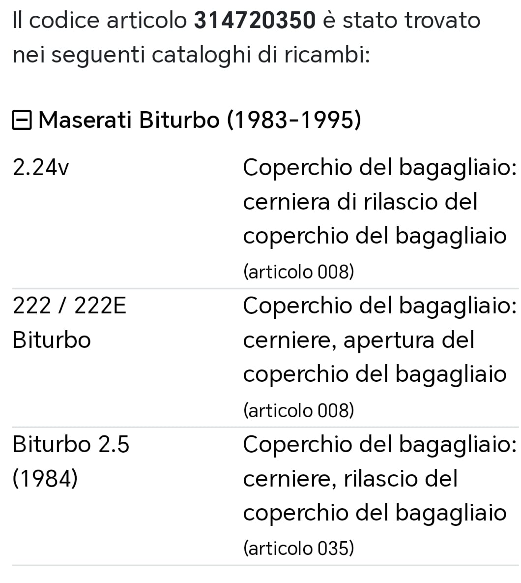 314720350 Modanatura Cofano Bagagliaio Maserati Biturbo NUOVA