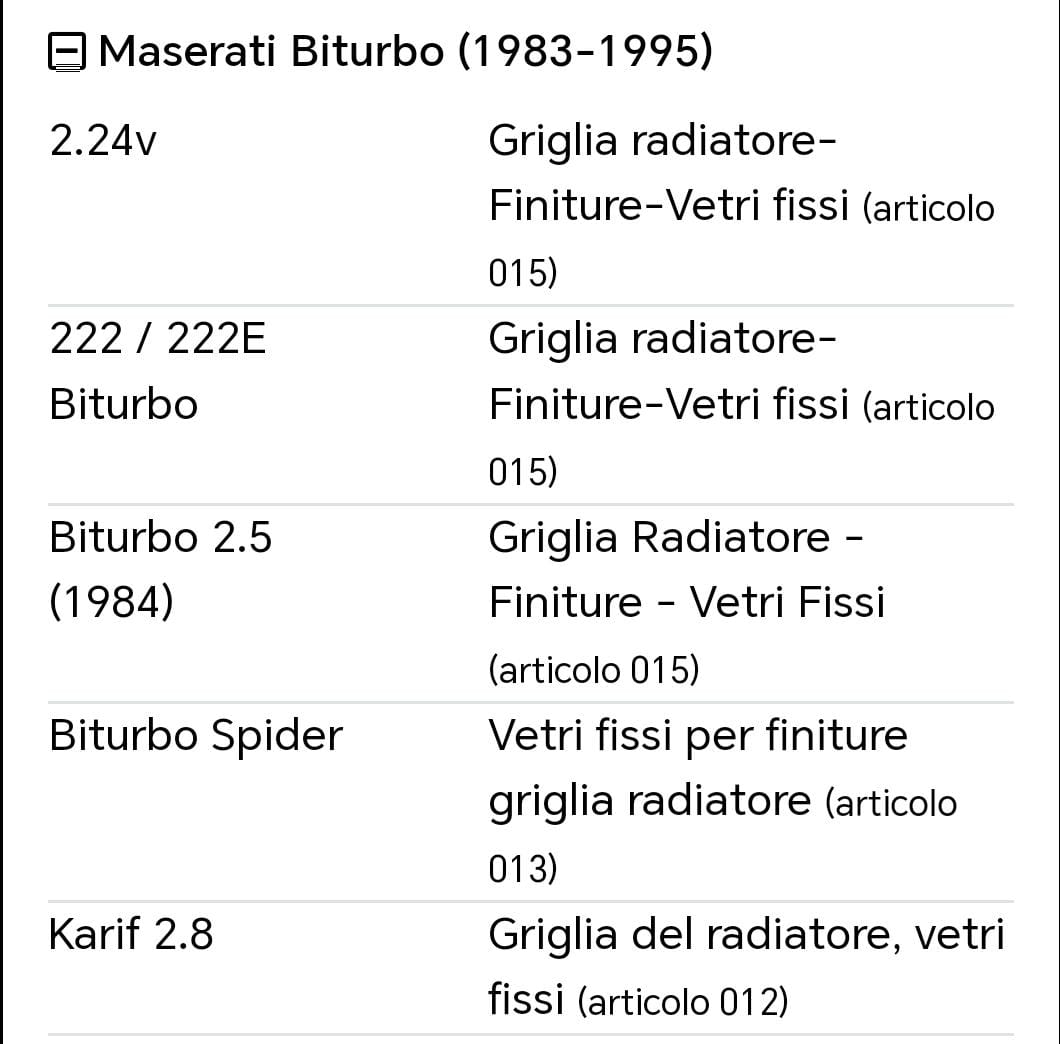 317720013 Guarnizione Parabrezza